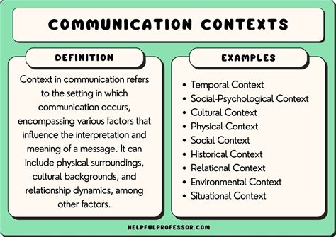 Benefits in Different Contexts