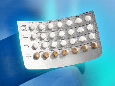 contraceptive pill and lifestyle