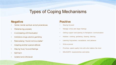 Coping Mechanisms and Self-Help Strategies
