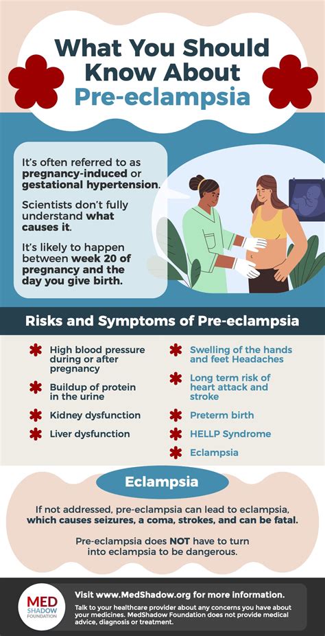 coping preeclampsia