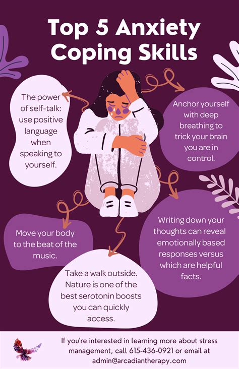 Coping with Anxiety