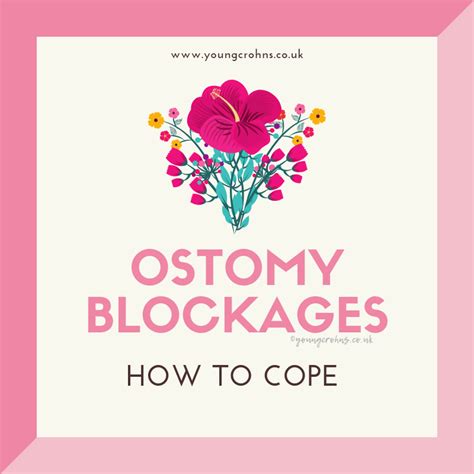 Coping with Blockages