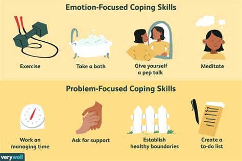 Coping with Specific Challenges