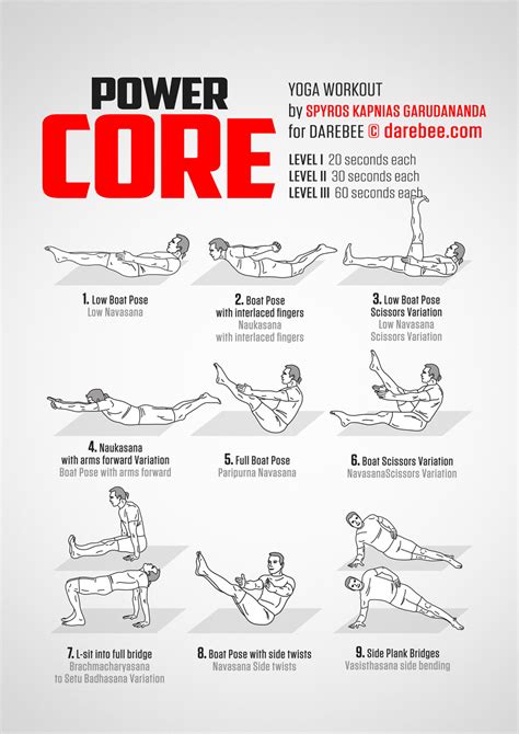 Core Workout Exercises
