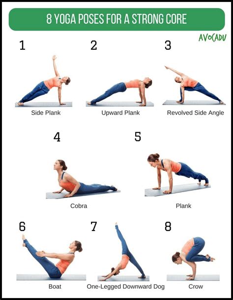 core yoga for advanced