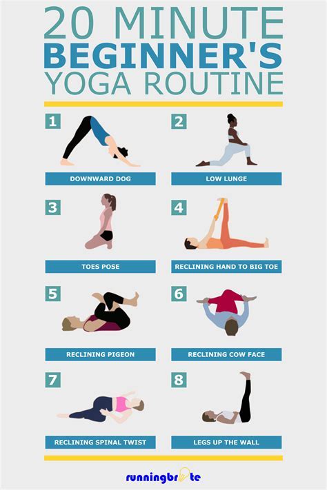 core yoga for beginners