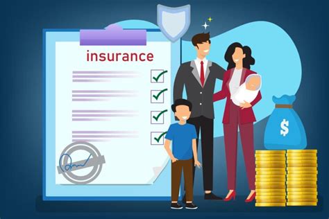 cost of family health insurance plans