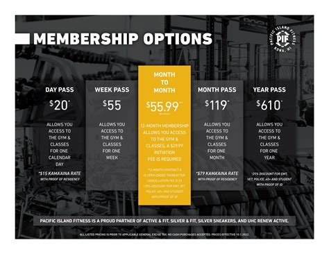 Kaiser Permanente Insurance Costs