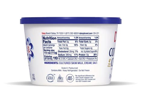 Cottage Cheese Nutrition