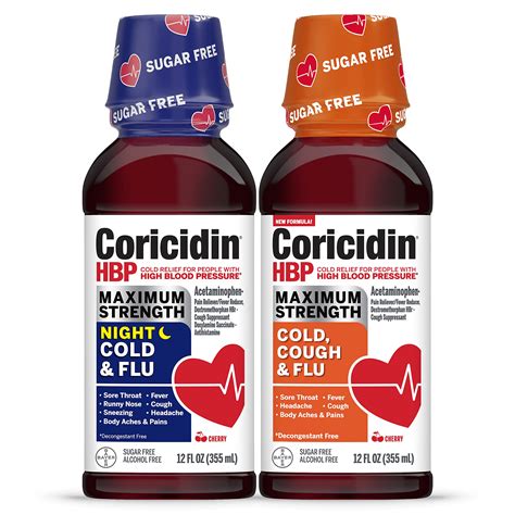 cough medications