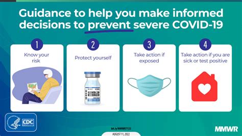 COVID-19 prevention update