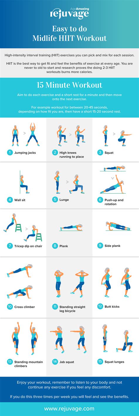 creating effective at home exercise routine