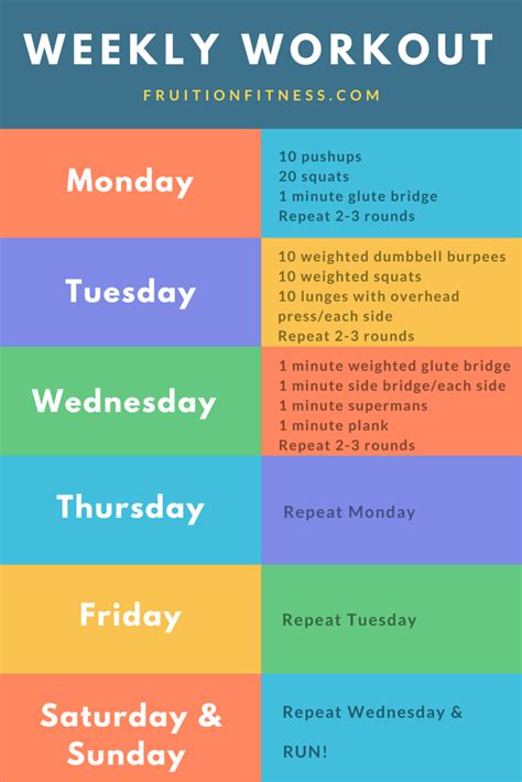 creating a fitness plan