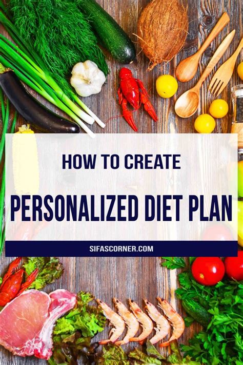 creating personalized diet plan