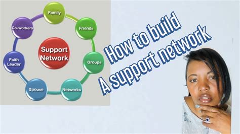 Creating a support network