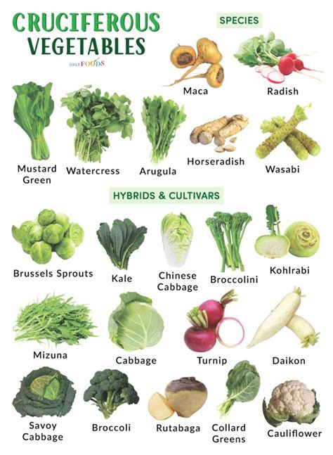 cruciferous vegetables