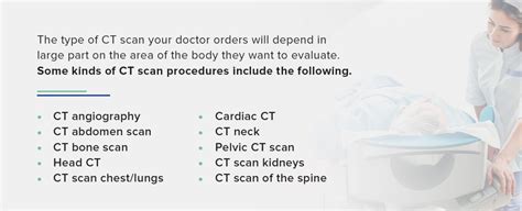 CT Scan Types