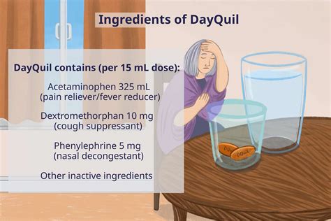 Dayquil side effects