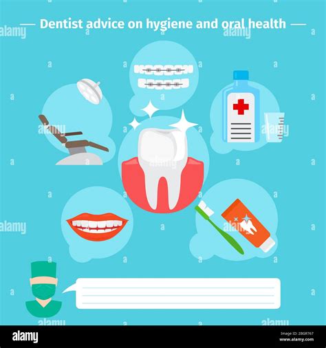 dental care and oral health