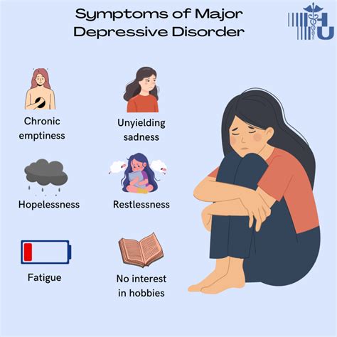 Depressive Symptoms