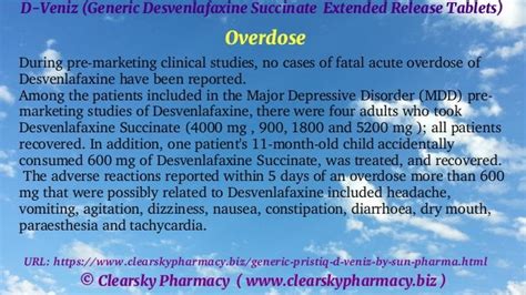 Desvenlafaxine Patient Reviews