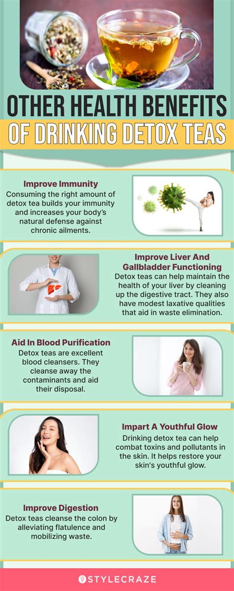 Benefits of Detoxification