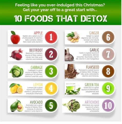 detox diet