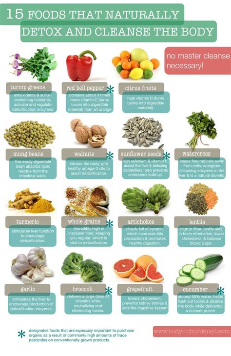 Detox Tip #2: Eat a Balanced Diet