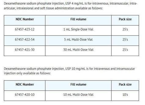 Dexamethasone Dosage and Administration