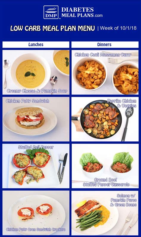 Diabetic Meal Tips