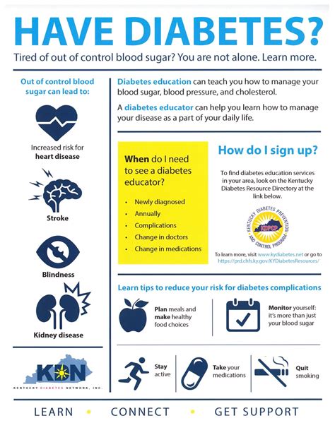 Diagnosing and Managing Diabetes