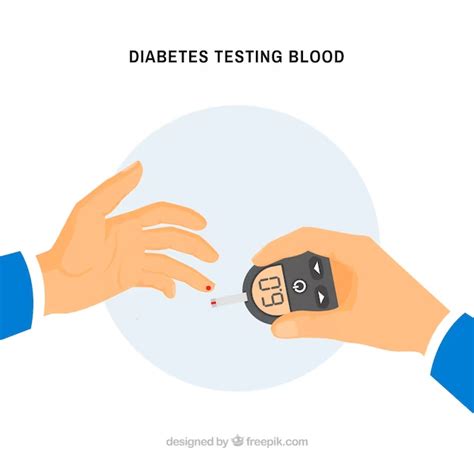 Diagnosing Hyperglycemia