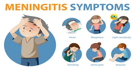 Diagnosing meningitis in kids