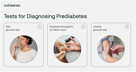 diagnosing pre diabetes