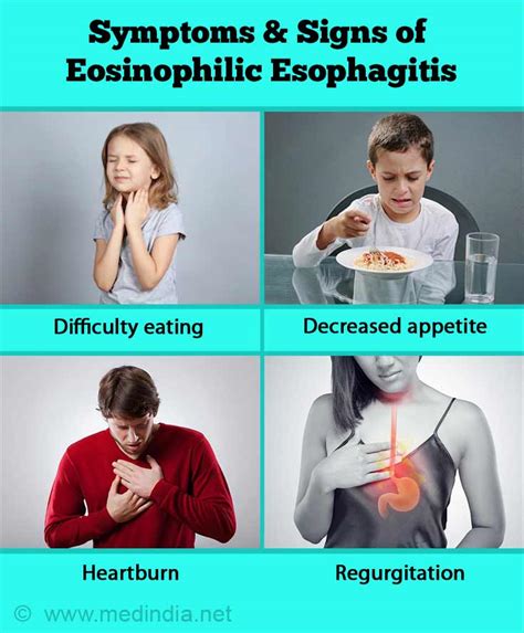 Diagnosing Eosinophilic Esophagitis