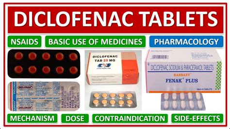 Diclofenac Uses