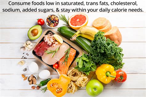 Dietary Changes