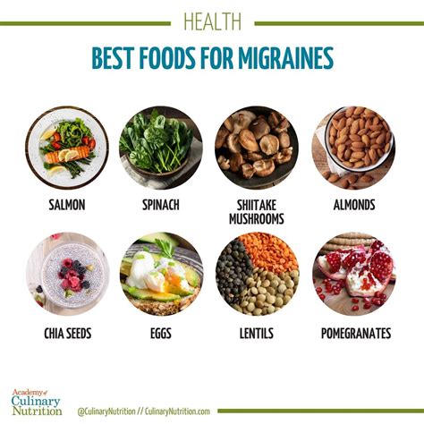 dietary changes for headache prevention