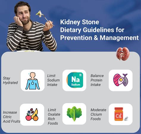 Dietary Changes for Managing Bile Stones