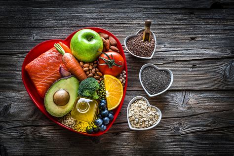 Dietary Changes to Lower Blood Pressure