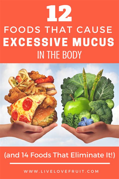 Dietary changes to reduce mucus production