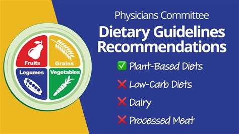 Dietary Recommendations