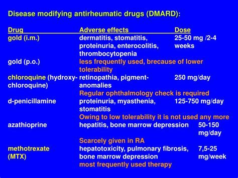 disease-modifying antirheumatic drugs