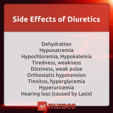 Common Side Effects of Diuretics