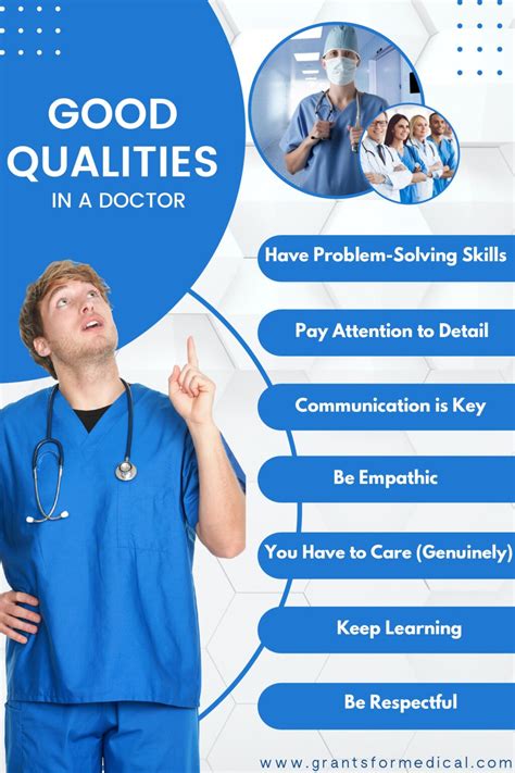 doctor qualities