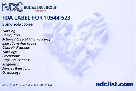 Drug Interactions and Precautions with Spironolactone