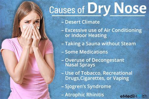 Dry air and nose irritation