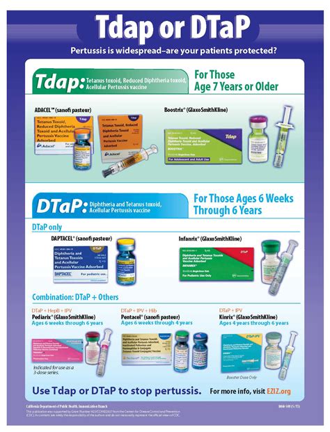 DTaP booster shots