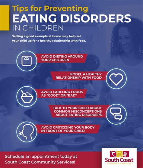 Eating disorder prevention
