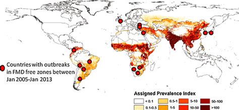 Economic and social impacts of foot-and-mouth disease